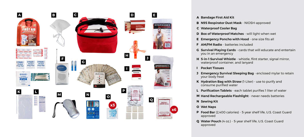 Image of the Bug Out Pal survival kit, featuring a variety of emergency supplies for evacuations and disaster readiness.