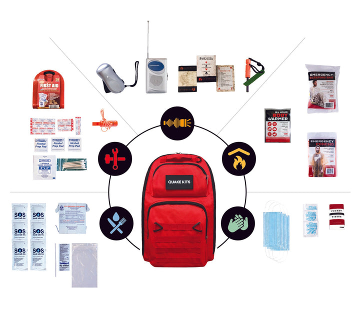 3 Day Reasonably Prepared Survival Kit for 1 Person GQSK1 3