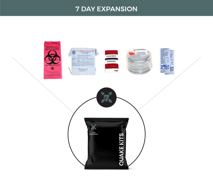 Prepared Emergency Kit - 2 Person / 1 Week