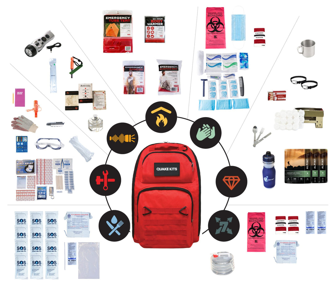 Extensively Prepared Emergency Kit - 1 Person / 1 Week