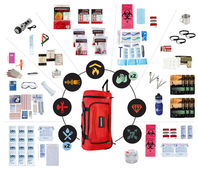 Extensively Prepared Emergency Kit - 2 Person / 1 Week