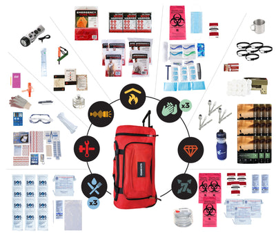 Extensively Prepared Emergency Kit - 3 Person / 1 Week