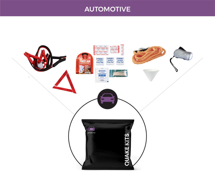 AUTOMOTIVE Q9 Reasonably Prepared 1