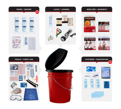 Bucket Survival Kit for 2 People GOK2P 1