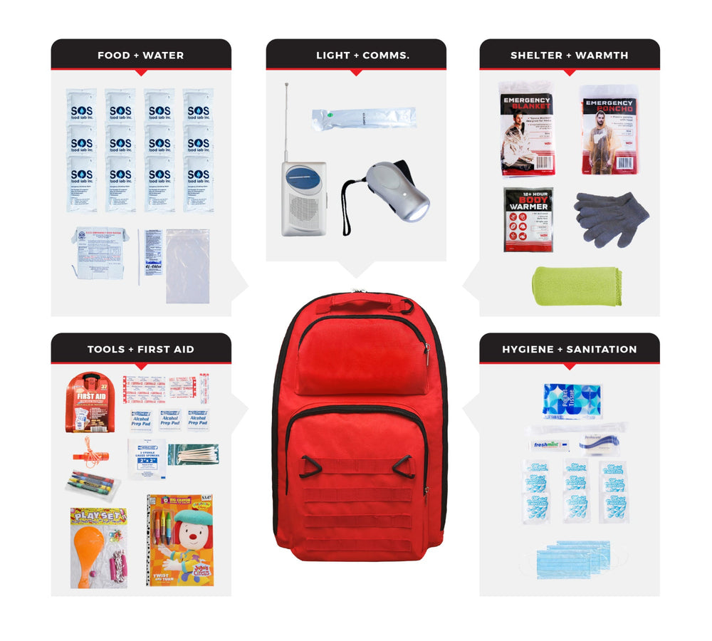 Children's survival kit for kids. Emergency survival kit for kids. Children's kit for disasters, civil and urban unrest, natural disasters.