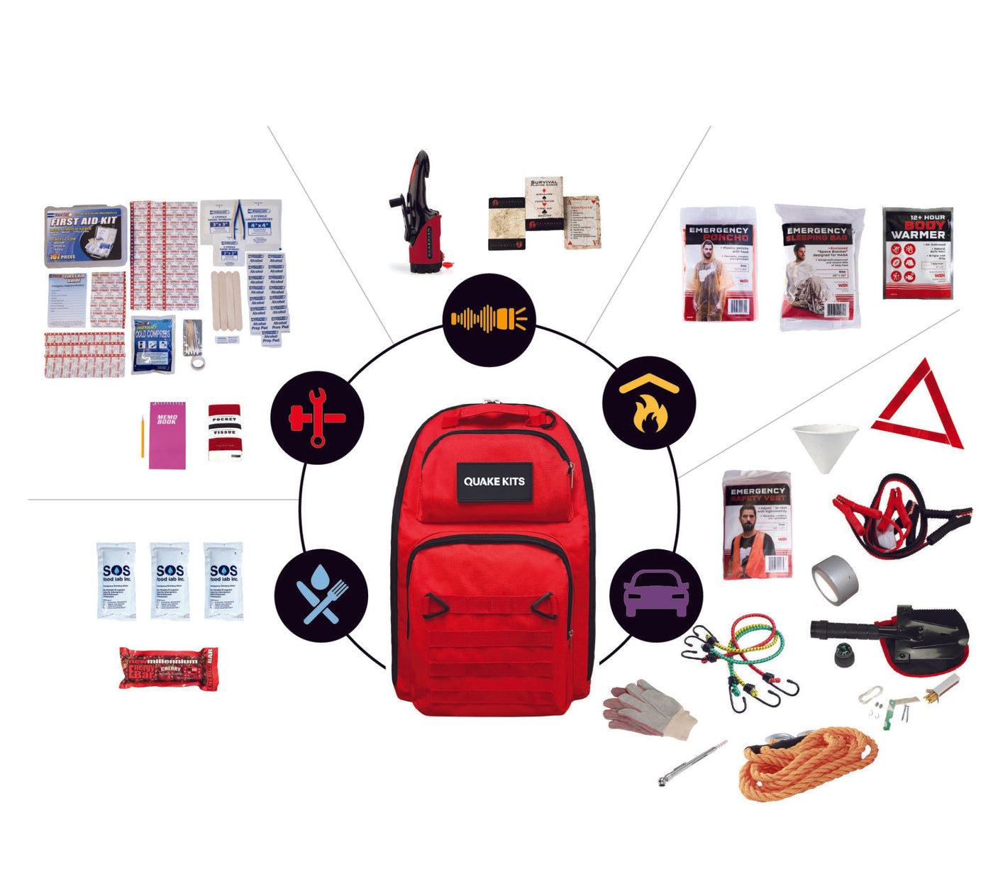 Completely Prepared Emergency Auto Kit GQUK1 3