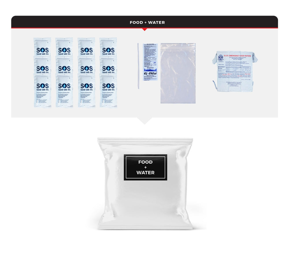 Food and water preparedness kit for long term food storage and emergency kits