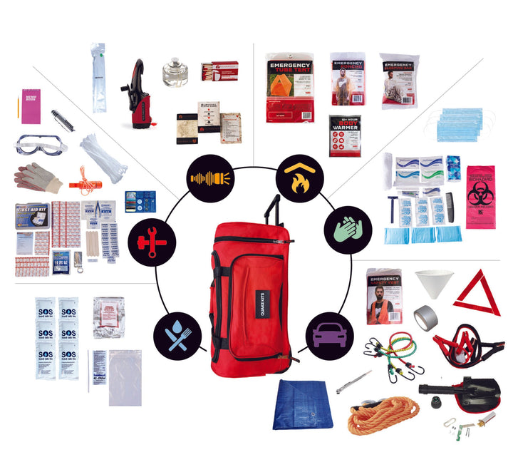 Extensively Prepared Emergency Auto Kit GQRG1 3