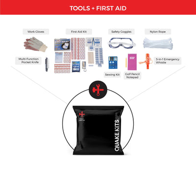 Completely Prepared Emergency Kit