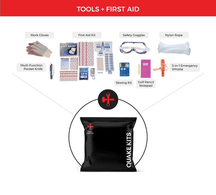Tools and first aid containing mini survival and emergency bag. 