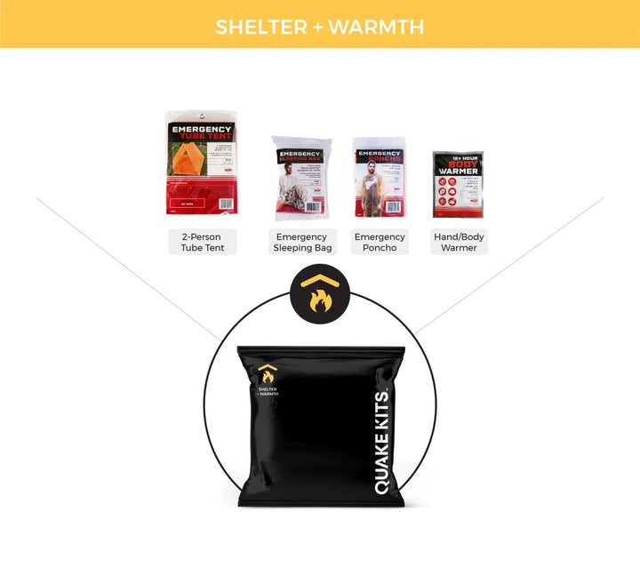 Shelter and warmth mini kit with tent and mylar sleeping bag and poncho and body warmer. 