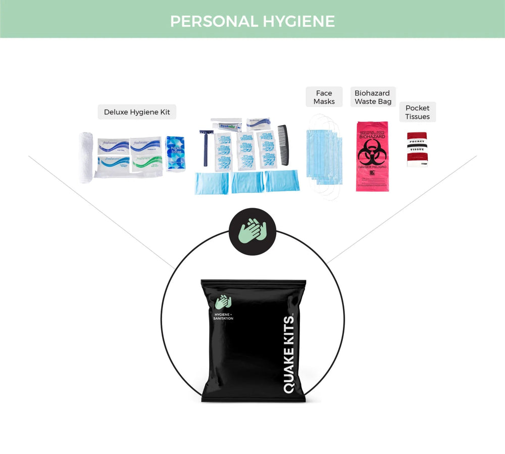 Personal hygiene bag with masks and sanitizing. 