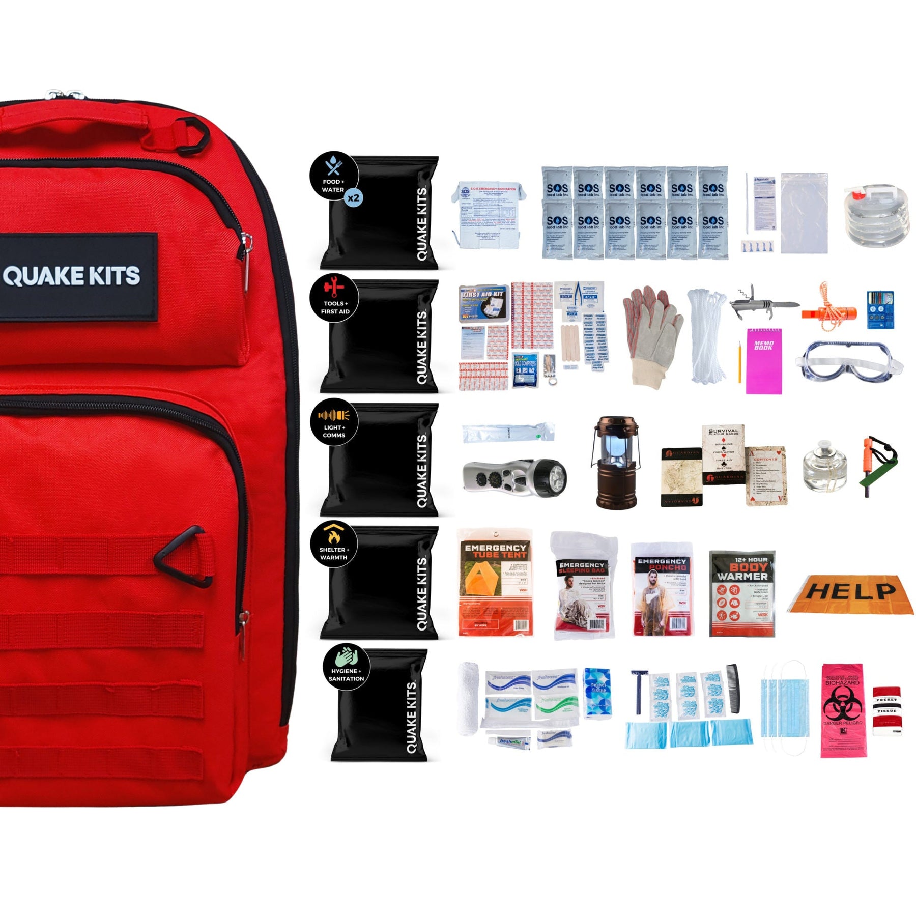 Hurricane Kit Examples 1 Person Hurricane Survival Kit – quakekits.com