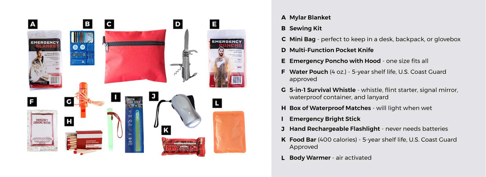 mini emergency kit for cars, backpacks, with emergency food and water plus tools.